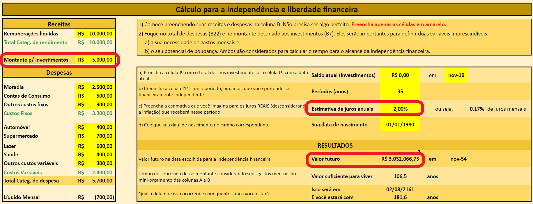 O que é mais importante poupar mais ou investir melhor Viagem Lenta