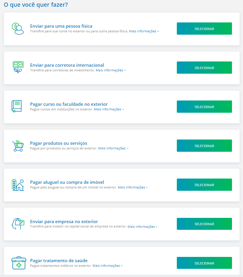 Opções para envio de dinheiro da Remessa Online